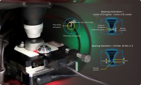 quality OEM tekening Die Measurement Multi Axis Laser Micrometer factory